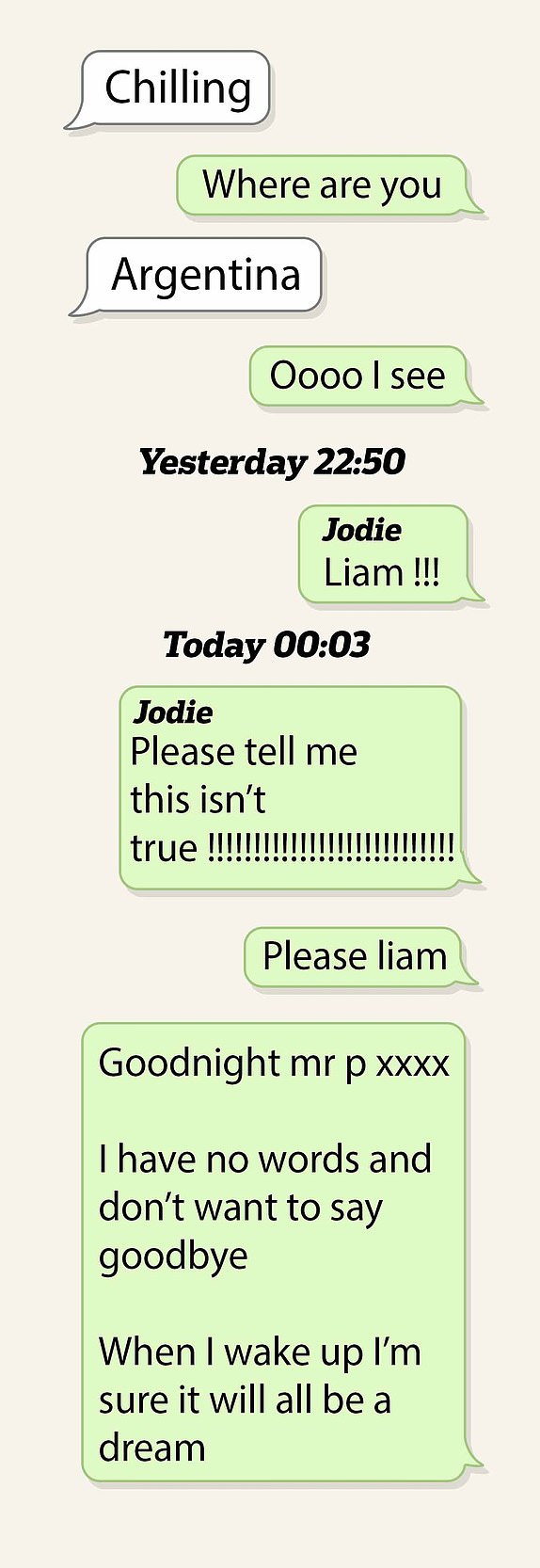 Final Text Liam Payne